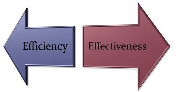 EFFICIENCY and EFFECTIVENESS