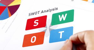 SWOT Analysis